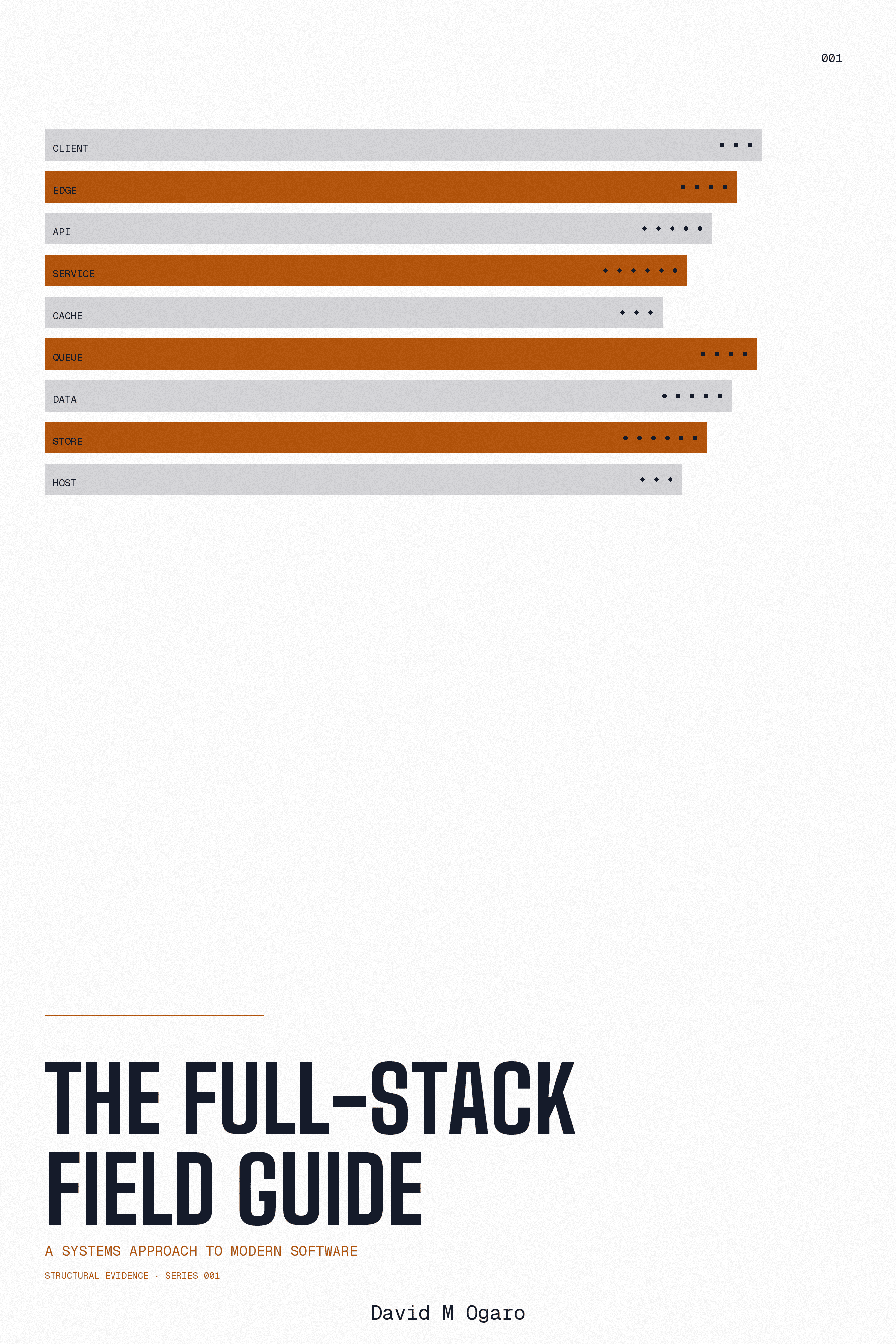 Cover of The Full-Stack Field Guide